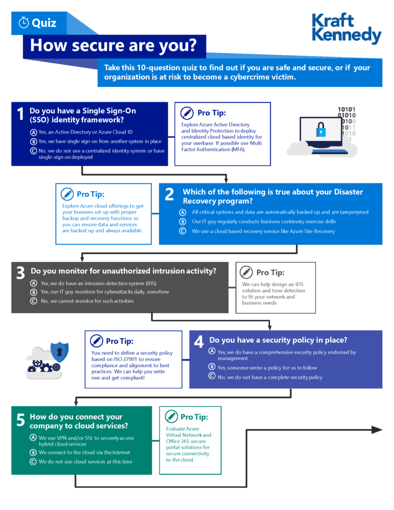 Microsoft Security Quiz Kraft Kennedy