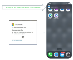 Microsoft Authenticator No Sign In Risk Detected