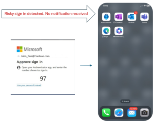 Microsoft Authenticator Sign In Risk Detected