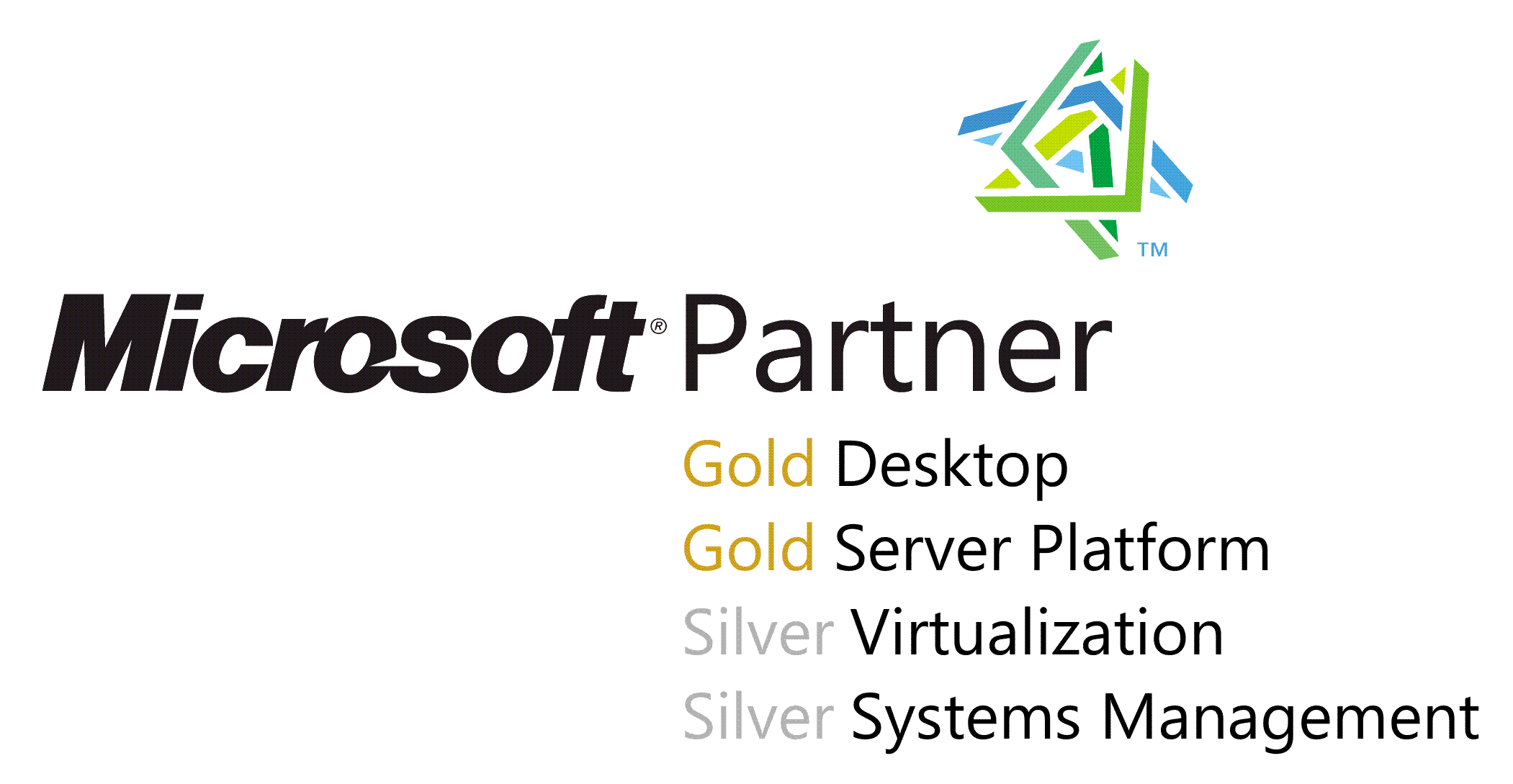 Kraft Kennedy - Microsoft Core Infrastructure